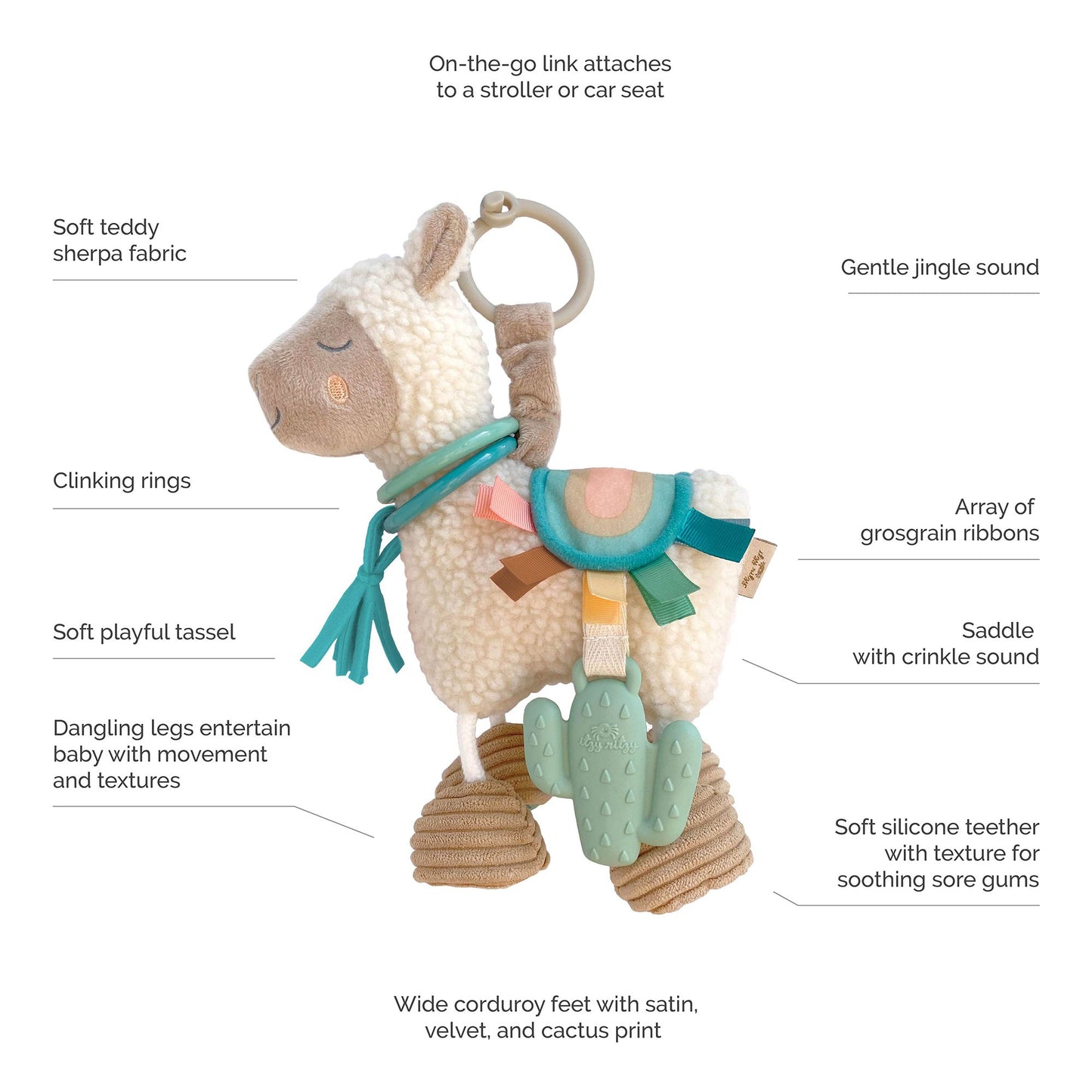 Itzy Friends Link & Love Activity Plush with Teether Toy- Llama